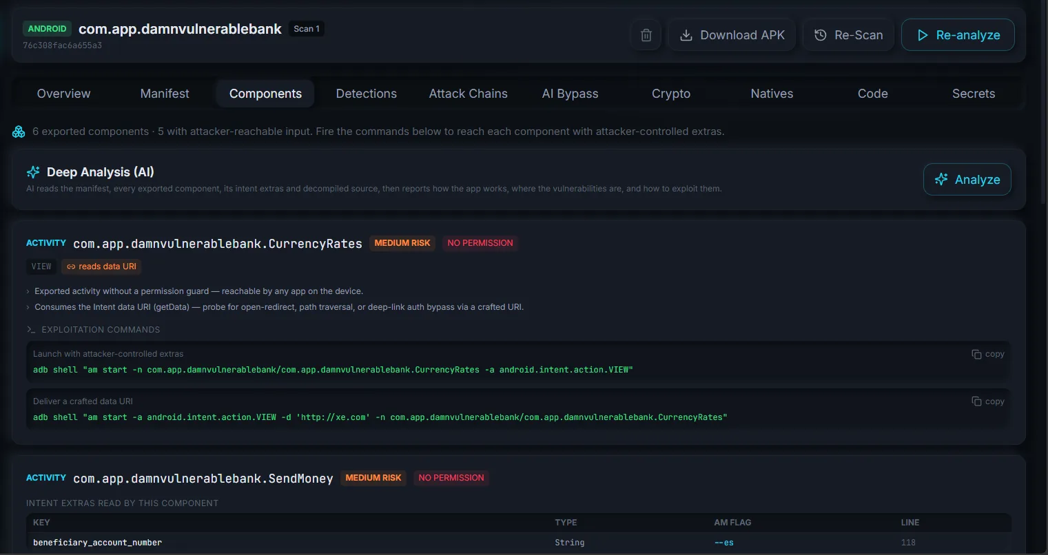 Components tab: an exported activity flagged MEDIUM RISK / NO PERMISSION with generated adb shell am start exploitation commands.